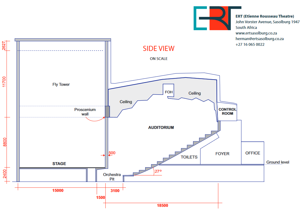 Technical Information 1